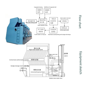 Équipement de purification de l'<span class=keywords><strong>eau</strong></span> des eaux usées de l'aquaculture et de l'élevage, filtres sans vanne à gravité, système de traitement de l'<span class=keywords><strong>eau</strong></span> compact - Product Image 3