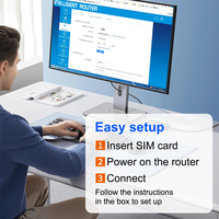 Routeur WiFi Domicile Débloqué 2.4GHz 300Mbps, Routeur Internet Sans Fil 4G LTE Cat4 avec Emplacement pour Carte SIM pour Maison et Bureau