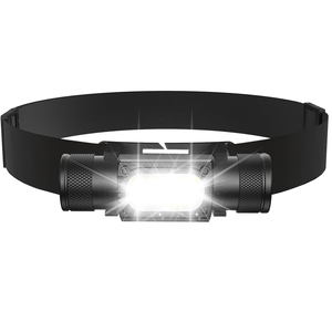 Factory Sale Torch Headlamp Rechargeable Aluminum Headlamp Customized Colorful Color LED Torch Led Head Lights - Product Image 1