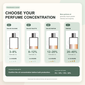 Parfum pour femme OEM <span class=keywords><strong>100ml</strong></span>, vaporisateur corporel au <span class=keywords><strong>jasmin</strong></span>, doux et classique, flacon rose rouge et <span class=keywords><strong>noir</strong></span>, vente en gros par Long Women's Perfume - Product Image 5