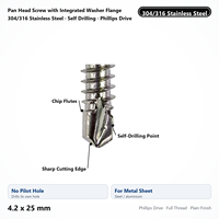Pan Head Screw with Integrated Washer Flange 304/316 Stainless Steel Self Drilling 4.2 x 25 mm Phillips Drive Wholesale