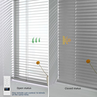 Persianas Venecianas Inteligentes de Aluminio ZSTARR con WiFi, Compatibles con Alexa y Google