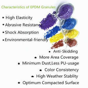 Gránulos de caucho elástico EPDM virgen a precio de fábrica para relleno de pistas de atletismo y superficies de parques infantiles al aire libre - Product Image 5
