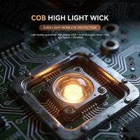 Mini spot LED COB 5W 7W AC220V encastrable pour armoire, orientable 11 18 32 50 degrés, usage hôtelier
