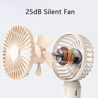 Mini ventilateur portable rechargeable haute vitesse 1200mAh type-c Ventilateur de table portable multifonction à faible bruit pour application de voiture