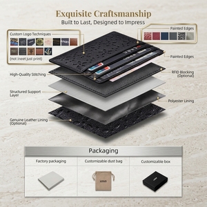 Dompet Pria Kulit Asli Tipis dengan Logo Cap Kustom, Anti RFID, Motif Bunga Warna-warni, untuk Kartu Kredit - Product Image 3