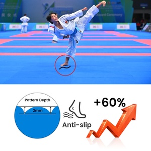 Chất lượng cao 1m <span class=keywords><strong>EVA</strong></span> bọt Tatami võ thuật sàn Mat cho Taekwondo đào tạo không thấm nước & thân thiện với môi 2cm-4cm độ dày - Product Image 2