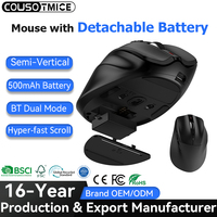 Ratón Inalámbrico 2026 con Batería de Litio Desmontable, Ergonómico, Desplazamiento Hiper-rápido, Clic Silencioso, Bluetooth, Vertical