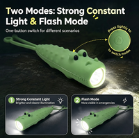 Mini lampe torche LED portable Shingel pour camping en extérieur, rechargeable par USB, étanche en silicone, haute luminosité CRI 95 6000K lumière du jour, meilleur cadeau