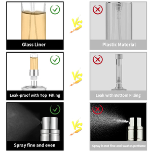 ขวดน้ำหอมแก้วแบบเติมด้านบนขนาด 5 มล. พร้อมหัวฉีดแบบพ่นและกล่องอะลูมิเนียม ของ MUB Patent Design ขั้นต่ำในการสั่งซื้อ 200 ชิ้น - Product Image 4