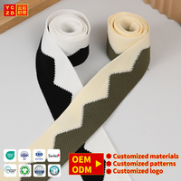 Sangle en tissu tricoté en gros d'usine, sangle en polyester jacquard personnalisée avec LOGO, ruban en tissu tricoté rayé de 40 mm pour vêtements