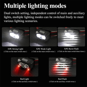 Siêu sáng USB sạc xoay thay đổi không thấm nước dẫn đầu khẩn cấp Đèn pin đèn pha cảm biến đèn pha đèn pha - Product Image 4