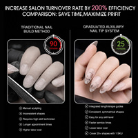 1 SKU 500 pièces de capsules d'ongles en acrylique et gel souple, couvrantes (Full Cover), givrées, auxiliaires pour ongles en amande, 20 formes, 10 tailles, vente en gros