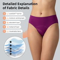 Culottes menstruelles 5 couches en coton biologique anti-fuites – Sous-vêtements de règles