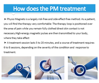 Thérapie PEMF 4T à refroidissement par eau pour le soulagement de la douleur, Physiothérapie PMST, Magnétothérapie, Thérapie par champ électromagnétique pulsé