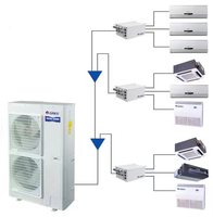 Système de climatisation multi-zones de type split VRF Gree Midea Chigo Aux Haier 18000 24000 3600Btu, climatiseur à onduleur