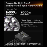 Feux antibrouillard pour moto SMNU, projecteur LED, 7 lentilles, aluminium CNC, 2800 lm, super lumineux, IP67, double faisceau, quatre modes d'éclairage, auxiliaire