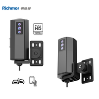Caméra IA Richmor pour chariot élévateur Système de caméra IA pour chariot élévateur