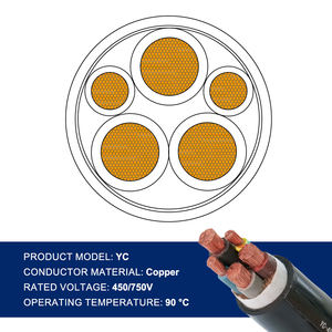 Câble flexible gainé de caoutchouc robuste YC, résistant à l'huile, résistant aux intempéries, pour chantier de construction et équipement minier - Product Image 3