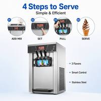 Machine à glace molle en acier inoxydable, 3 saveurs, 20L/H, mini sorbetière avec système de refroidissement stable pour les entreprises