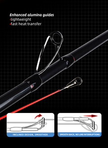 Cần câu Feeder CRONY Fast Delivery Nhật Bản FUJI Real Seat, chất liệu sợi carbon siêu bền, chuyên dụng - Product Image 5