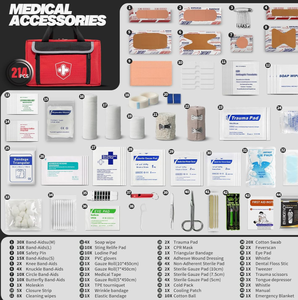 घरेलू यात्रा शिविर वाहन के उपयोग के लिए छोटे आपातकालीन चिकित्सा बैग, माता-पिता यात्रियों के लिए - Product Image 6
