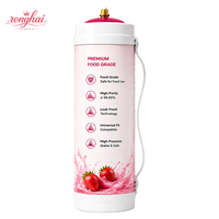 Cartouches de crème 2 kg en gros pour boulangeries, pâtisseries, cafés et restaurants