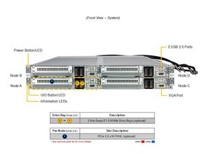 เซิร์ฟเวอร์แบบแร็ค AS-2126FT-HE-ALC 2U 4-โหนด ซ็อกเก็ตคู่ DDR5 ECC NVMe Hot Swap Barebone สำหรับ Multi Node HPC Cloud Computing แบบกำหนดเองได้ - Product Image 5