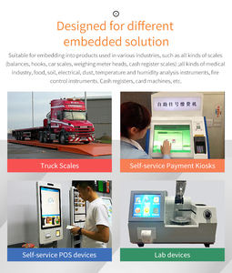 EM5820 2-дюймовый 58 мм киоск термопринтер встроенный USB + RS232 + TTL интерфейс термобумага Stock ECS/POS команда SDK - Product Image 3