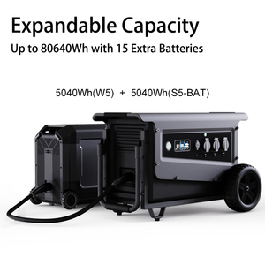 Estación de Energía Solar SOUOP W5 5KW LiFePO4, Batería de Litio de 5000W 5040Wh, Generador Solar Portátil Resistente a la Intemperie - Product Image 5