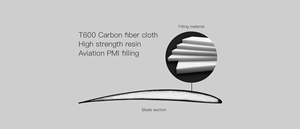 Hélices Integradas de Fibra de Carbono OEM Eolo de 33*11.5 Pulgadas y 2 Aspas para Drones, en Oferta - Product Image 4