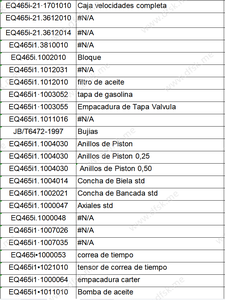 LIFAN – autres pièces de rechange automobiles DFM EQ465i OEM ODM pour voiture chinoise DFM au Venezuela, turquie, <span class=keywords><strong>Panama</strong></span>, marché - Product Image 3