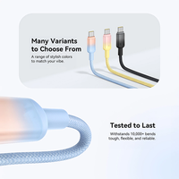 Câble de charge rapide 120W, câble USB C vers USB C tressé en nylon, charge rapide 6A pour téléphone, tablette, ordinateur portable
