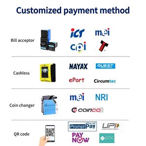 เครื่องจำหน่ายสินค้าอัตโนมัติแบบแช่เย็นพร้อมหน้าจอสัมผัสอัจฉริยะสำหรับเครื่องดื่มและขนมขบเคี้ยว รองรับการชำระเงินด้วยบัตร Wifi ขายส่ง - Product Image 5