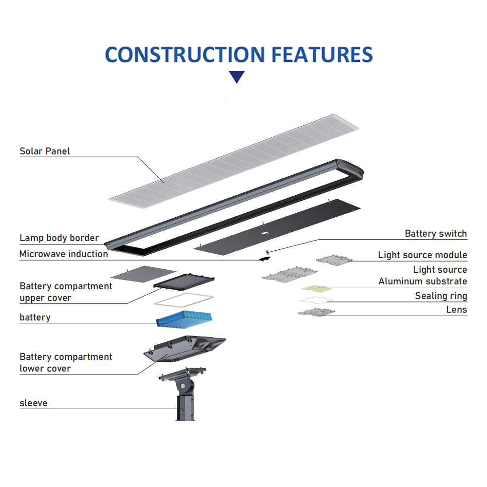 Modern Solar LED Street Light 120W 100W 150W Sleek Design Waterproof Energy Saving Outdoor Garden Lighting · image 6