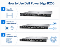 Untuk Server Komputer Rak PowerEdge R250 dengan Prosesor Intel Xeon E dan Sistem Manajemen Jarak Jauh IDRAC9