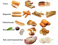 Équipement de boulangerie automatique commercial remplissant le pain faisant la ligne complète de production de pain de remplissage