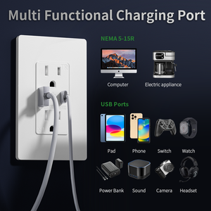 For UL Listed <strong>USB</strong> PD 3.1/3.6/4/5 Charger Tamper-Resistant <strong>USB</strong> Type C Wall <strong>Socket</strong> 125V 15A American Standard <strong>USB</strong> Receptacle USA - Product Image 3