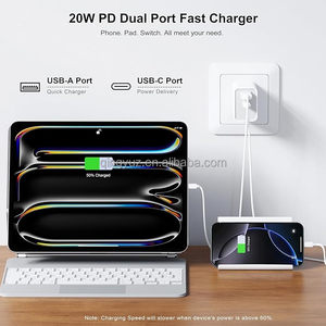 USB C 20W Dual Port Wall <strong>Charger</strong> PD Power Delivery Fast Charging Block <strong>Plug</strong> Compatible for <strong>iPhone</strong> <strong>11</strong>/12/13/14/15/16 C Wall - Product Image 2