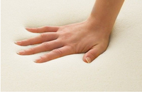 Matelas de lit confortable à ressorts ensachés en mousse à mémoire de forme pour mobilier de maison