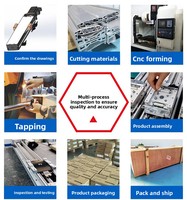 Module de guidage linéaire à double rail avec vis, semi-fermé, pour servomoteur de précision CNC, manipulateur série CFS