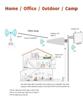Blizzard 2ac -90 Point d'accès extérieur pont sans fil Station de base longue portée 15 DBi Gain PTP MIMO 2.4G/5.8GHz Communication