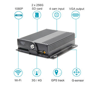 1080P 4CH 8CH MDVR GPS 3G 4G WIFI con CE - Product Image 3