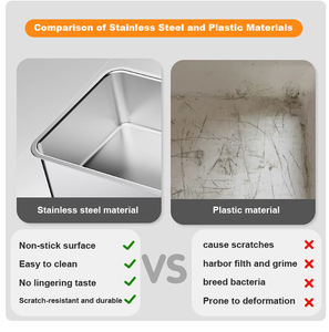 Confortável Easy Clean Anti-Tracking XXL <span class=keywords><strong>Litter</strong></span> <span class=keywords><strong>Box</strong></span> para Gatos Bandeja De Panela De <span class=keywords><strong>Litter</strong></span> De Aço Inoxidável Semi-Fechado Caixa De Lixo - Product Image 6