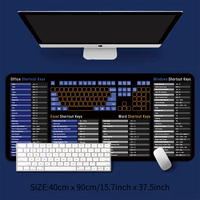 Tapis de souris en caoutchouc Excel avec raccourcis clavier, tapis de protection de bureau pour clavier