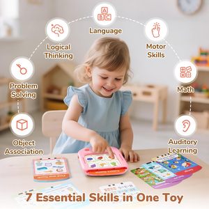 Tablet Educativo per Bambini con Batteria, Carte Flash Interattive in Plastica, Giocattolo Montessori per Alfabeto, Fonetica, Parole, Matematica, Canzoni, Regalo Educativo - Product Image 3
