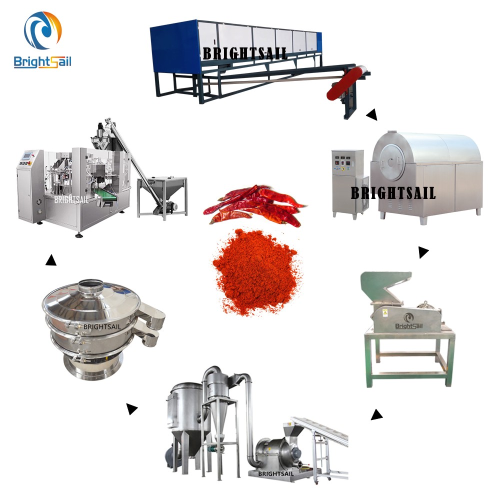 Порошок чили, Полная производственная линия, мельница для куркумы и перца, Машины Для Измельчения специй, цена для Чили