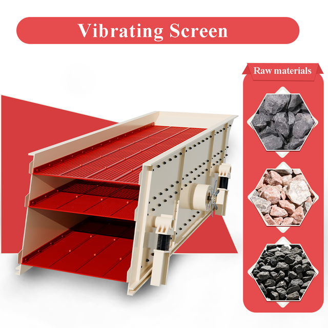 Mineral Stone Rock Circular Vibratory Screen with Thickened Anti-Vibration Frame for Heavy Production Line Continuous Screening