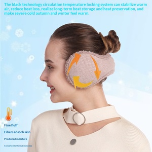 ที่ปิดหูกันหนาวสำหรับผู้หญิง ทำจากผ้าพลัฌ อุ่นสบายหลังจากลมหนาวและอากาศเย็น - Product Image 4