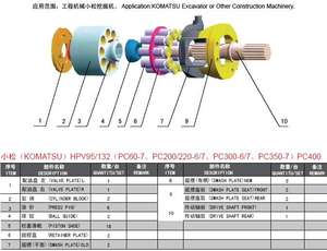 KCCM HPV95,<span class=keywords><strong>HPV132</strong></span>,HPV95 + 95,PC60-7,PC200,220-6-7,PC300-6-7,PC350-7, pièces de pompe à piston hydraulique PC400 - Product Image 3